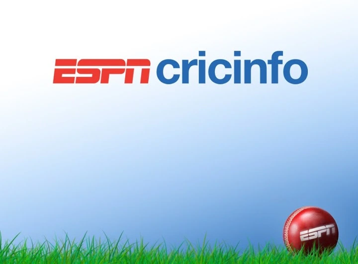Enhance Your Cricket Experience with the ESPNCricinfo Chrome Extension