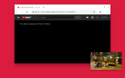 Multitasking Made Effortless : Exploring the Picture-in-Picture Extension by Google