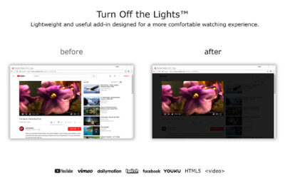 Turn Off the Lights Chrome ExtensionIlluminating Your Video Watching Experience